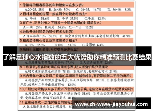 了解足球心水指数的五大优势助你精准预测比赛结果