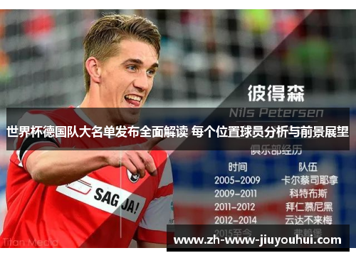 世界杯德国队大名单发布全面解读 每个位置球员分析与前景展望