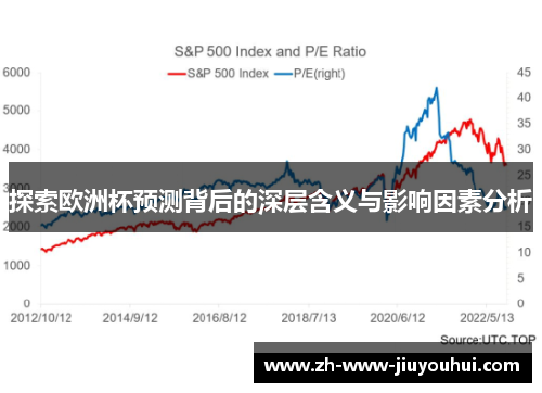 探索欧洲杯预测背后的深层含义与影响因素分析