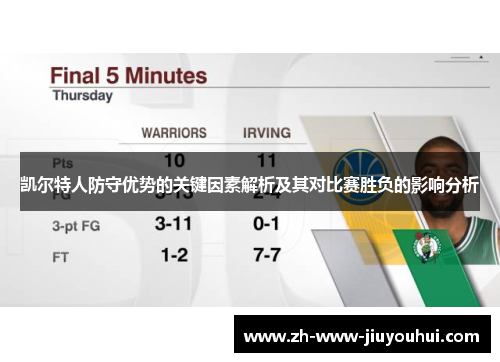 凯尔特人防守优势的关键因素解析及其对比赛胜负的影响分析