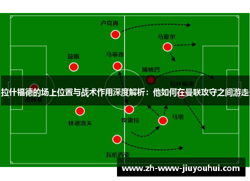 拉什福德的场上位置与战术作用深度解析：他如何在曼联攻守之间游走