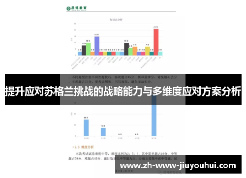 提升应对苏格兰挑战的战略能力与多维度应对方案分析
