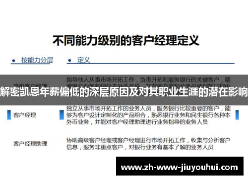 解密凯恩年薪偏低的深层原因及对其职业生涯的潜在影响