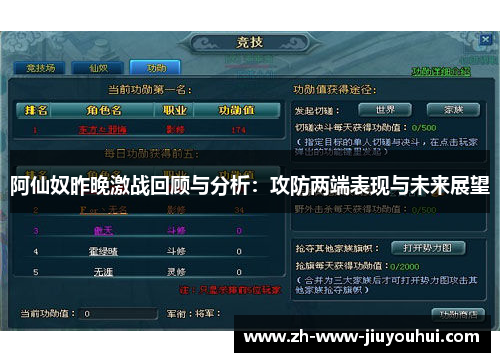 阿仙奴昨晚激战回顾与分析:攻防两端表现与未来展望 阿仙奴昨晚激战回顾与分析:攻防两端表现与未来展望