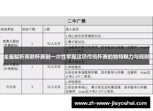 全面解析英联杯赛制一次性掌握这项传统杯赛的独特魅力与规则