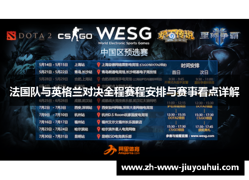 法国队与英格兰对决全程赛程安排与赛事看点详解