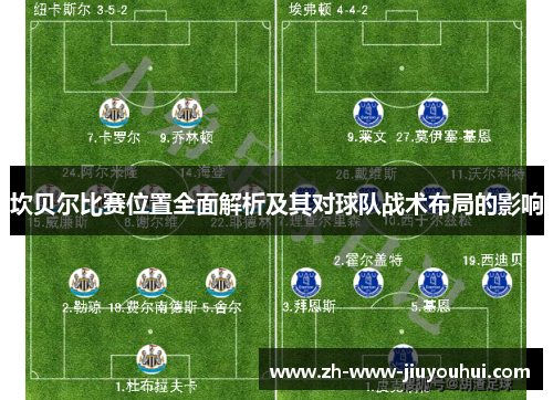 坎贝尔比赛位置全面解析及其对球队战术布局的影响 坎贝尔比赛位置全面解析及其对球队战术布局的影响