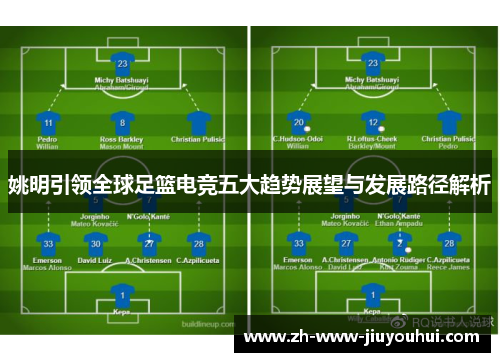 姚明引领全球足篮电竞五大趋势展望与发展路径解析 姚明引领全球足篮电竞五大趋势展望与发展路径解析