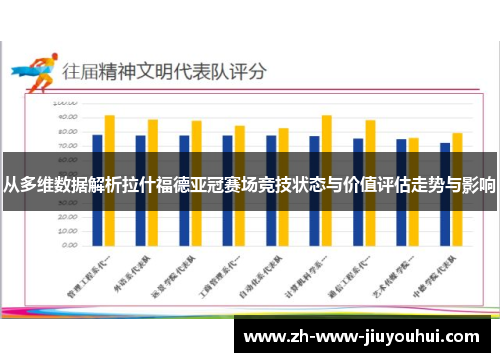 从多维数据解析拉什福德亚冠赛场竞技状态与价值评估走势与影响