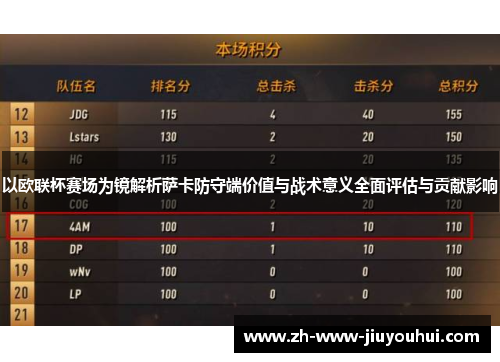 以欧联杯赛场为镜解析萨卡防守端价值与战术意义全面评估与贡献影响