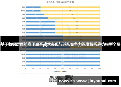 基于数据层面的意甲联赛战术表现与球队竞争力深度解析趋势模型全景 基于数据层面的意甲联赛战术表现与球队竞争力深度解析趋势模型全景