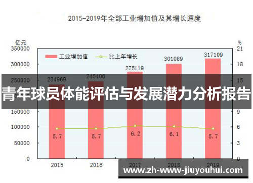 青年球员体能评估与发展潜力分析报告 青年球员体能评估与发展潜力分析报告
